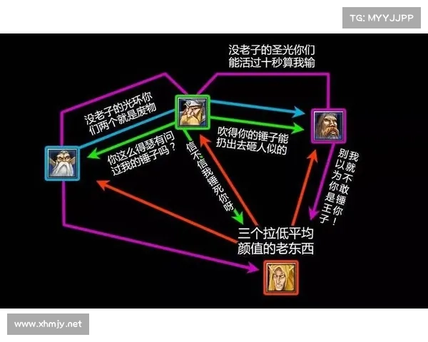 魔兽争霸4战术新篇章与英雄阵容解析全攻略 魔兽争霸4战术新篇章与英雄阵容解析全攻略