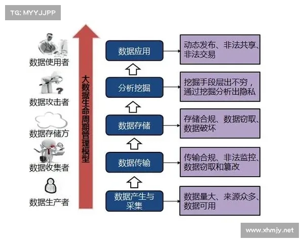 如何通过合法途径获取黄钻服务并确保账户安全的完整解决方案 如何通过合法途径获取黄钻服务并确保账户安全的完整解决方案