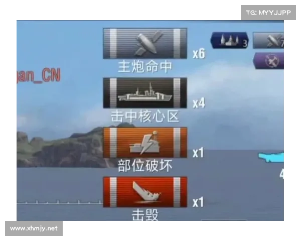 全面解析战舰世界高效提升战绩与实战技巧的核心训练与进阶法则