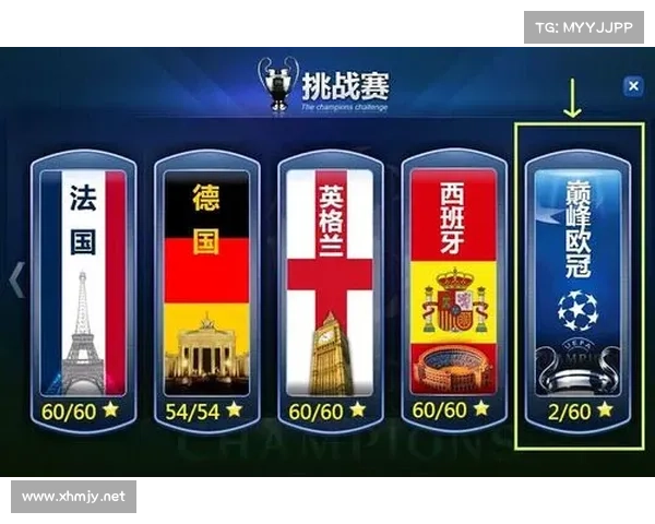 欧冠五大赛事级别解析 探秘欧洲足球顶级竞技层次