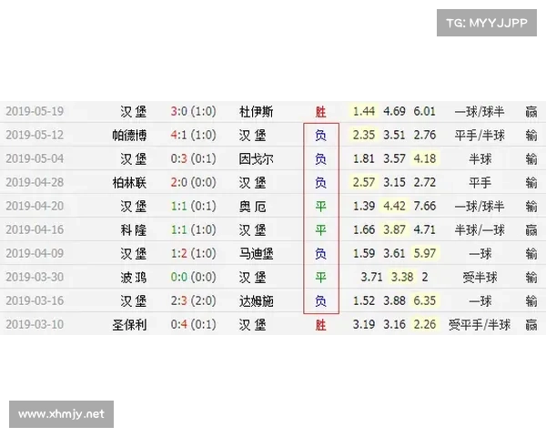 法甲历史上夺冠次数最多的球队及其成就盘点