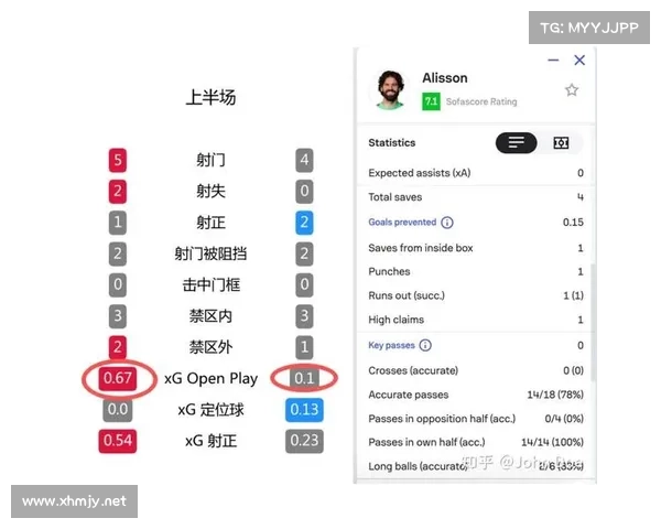 如何在不同平台观看利物浦英超比赛回放并获取高清精彩时刻