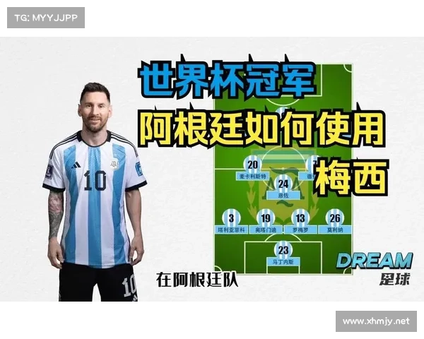 如何确认梅西是否赢得世界杯冠军以及相关历史数据分析