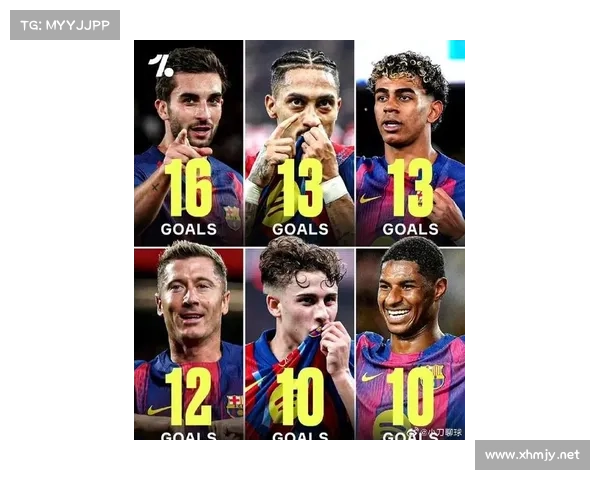 巴萨双星闪耀欧冠射手榜 引领球队走向巅峰荣耀时刻